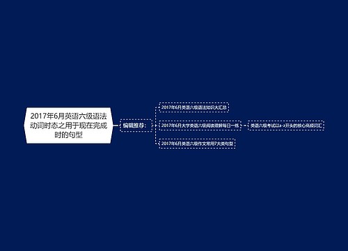 2017年6月英语六级语法动词时态之用于现在完成时的句型