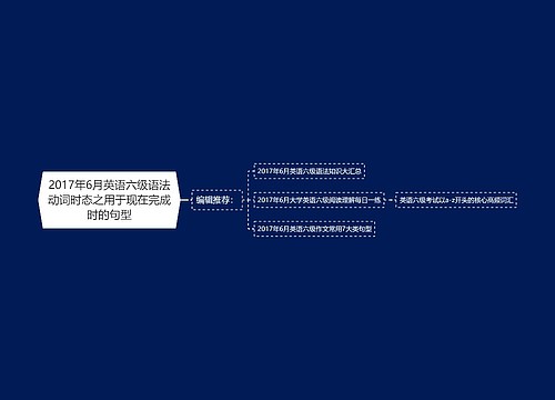 2017年6月英语六级语法动词时态之用于现在完成时的句型