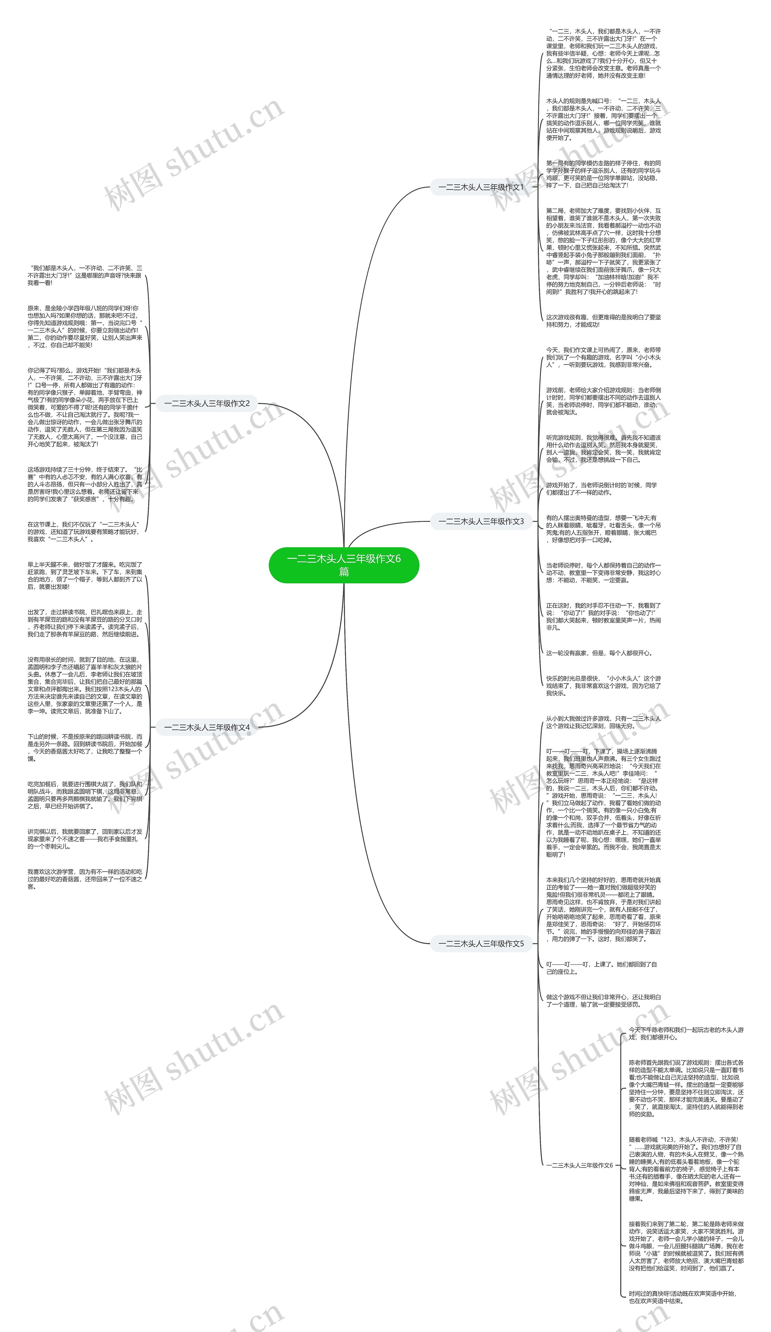 一二三木头人三年级作文6篇思维导图