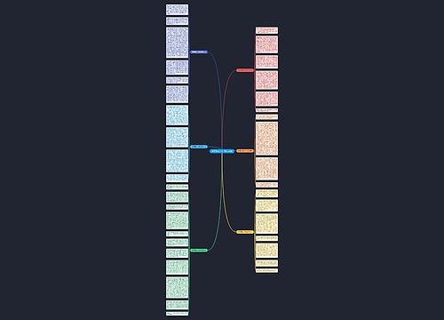 感恩母亲节六年级作文6篇