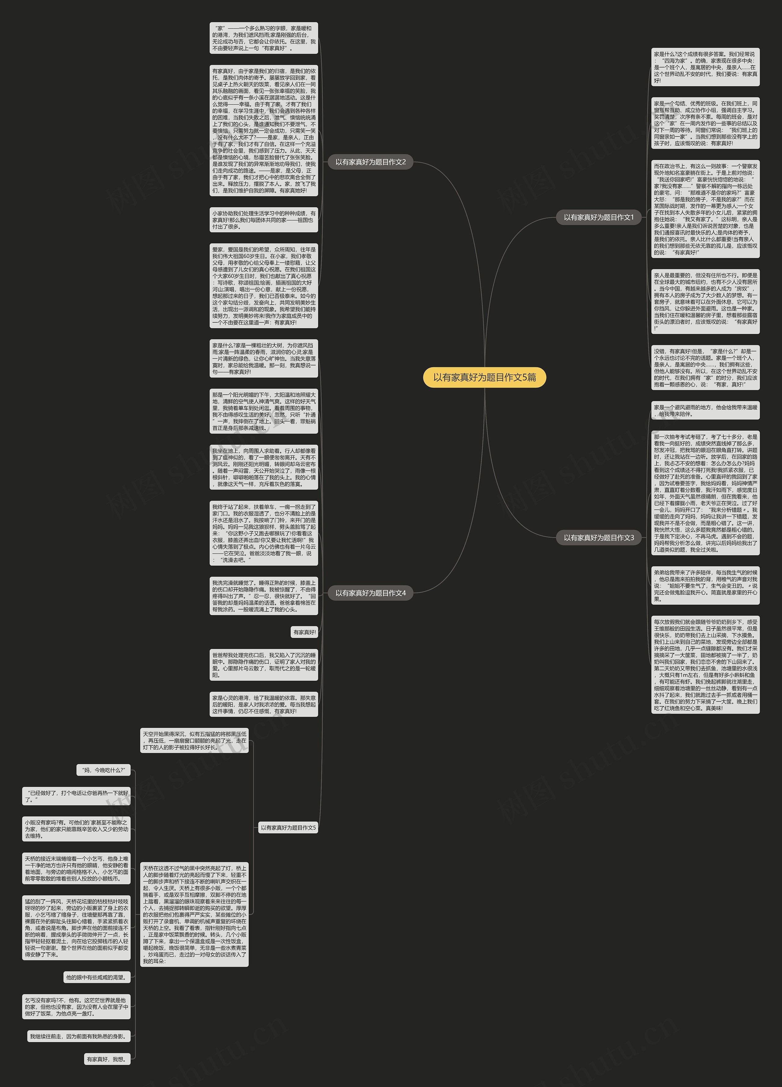 以有家真好为题目作文5篇思维导图