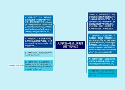 大学英语六级听力需要注意的7种关键词