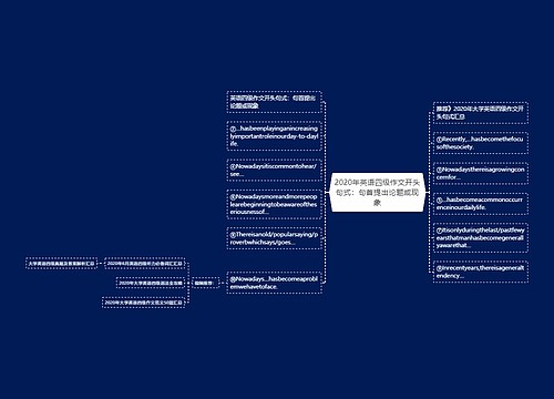 2020年英语四级作文开头句式：句首提出论题或现象