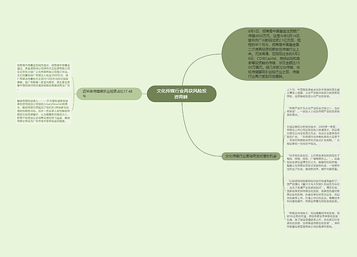 文化传媒行业再获风险投资青睐 