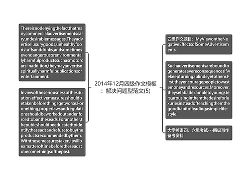 2014年12月四级作文模板：解决问题型范文(5)