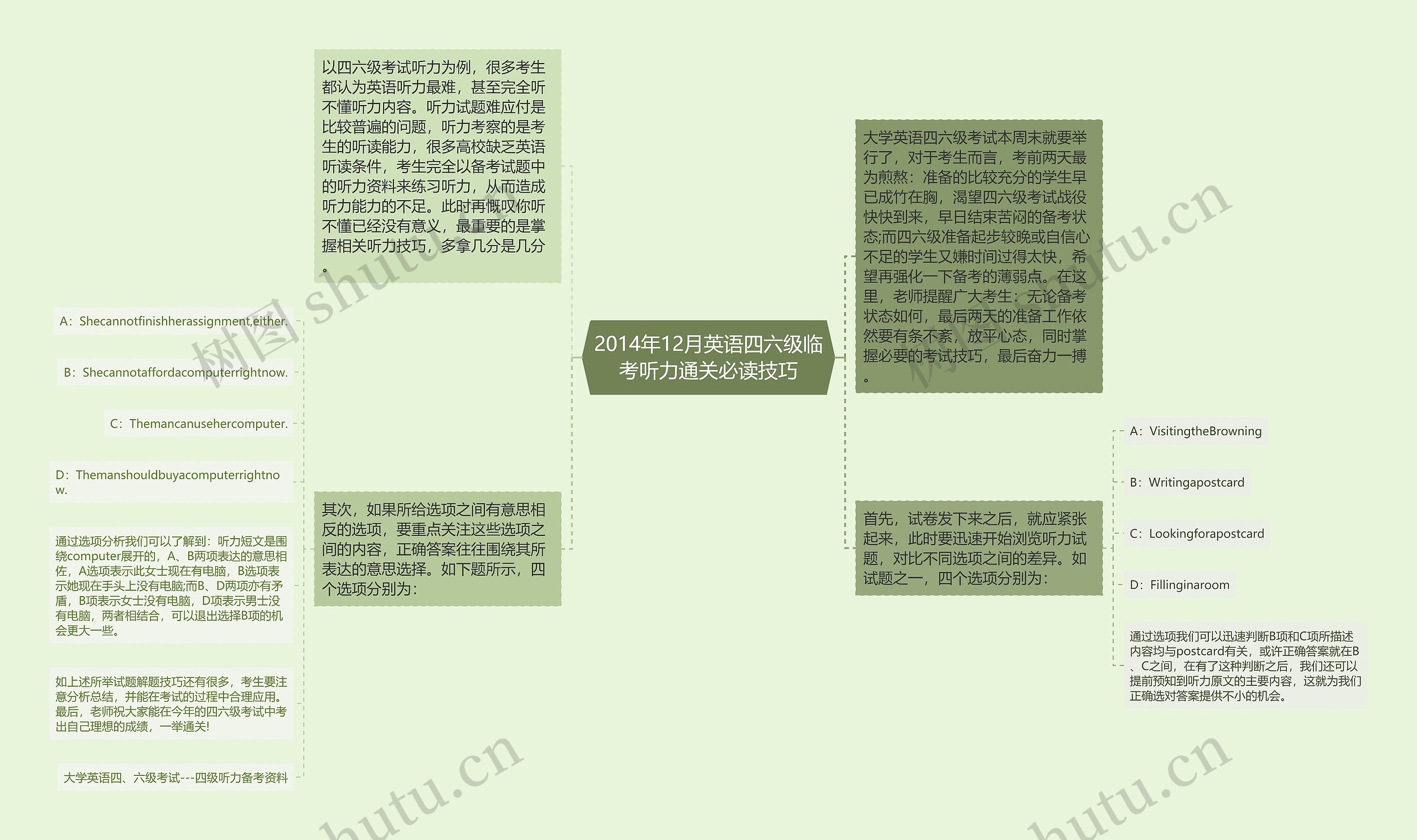 2014年12月英语四六级临考听力通关必读技巧