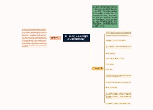 2015年6月大学英语四级考试翻译复习资料3