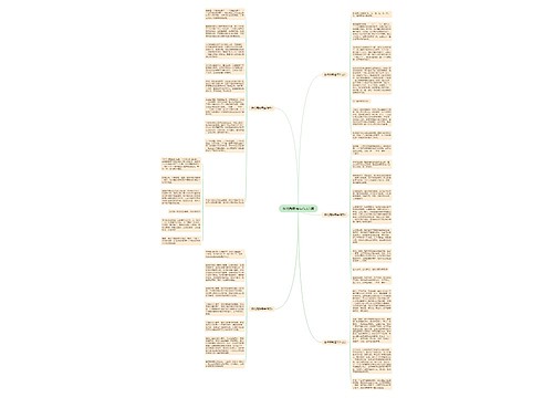 做优秀新青年作文5篇