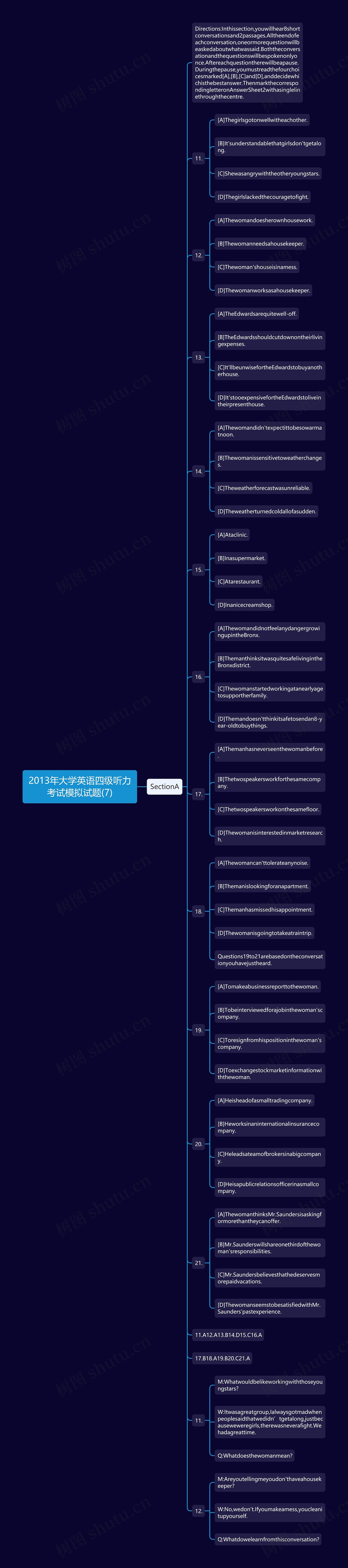 2013年大学英语四级听力考试模拟试题(7)