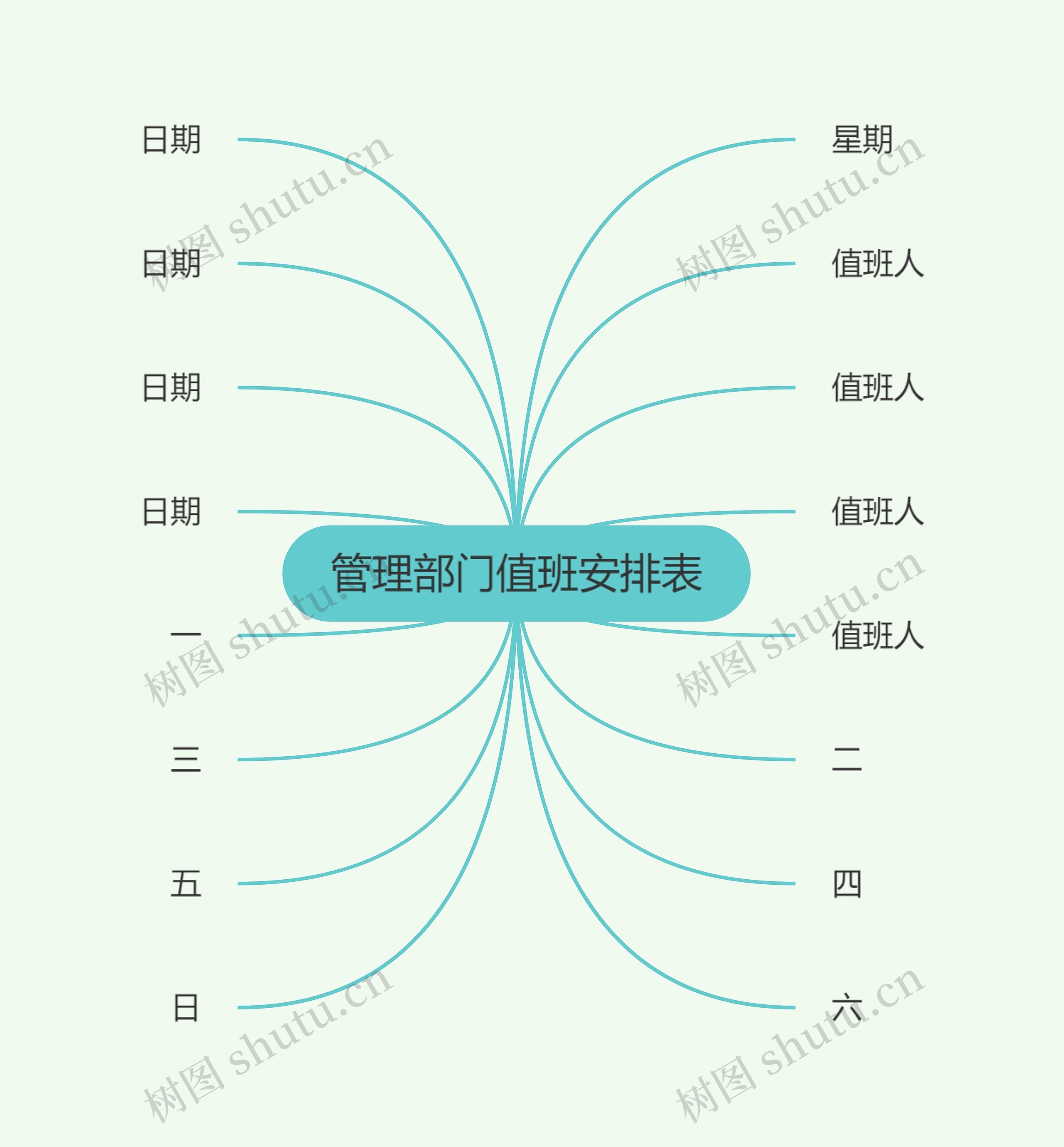 管理部门值班安排表