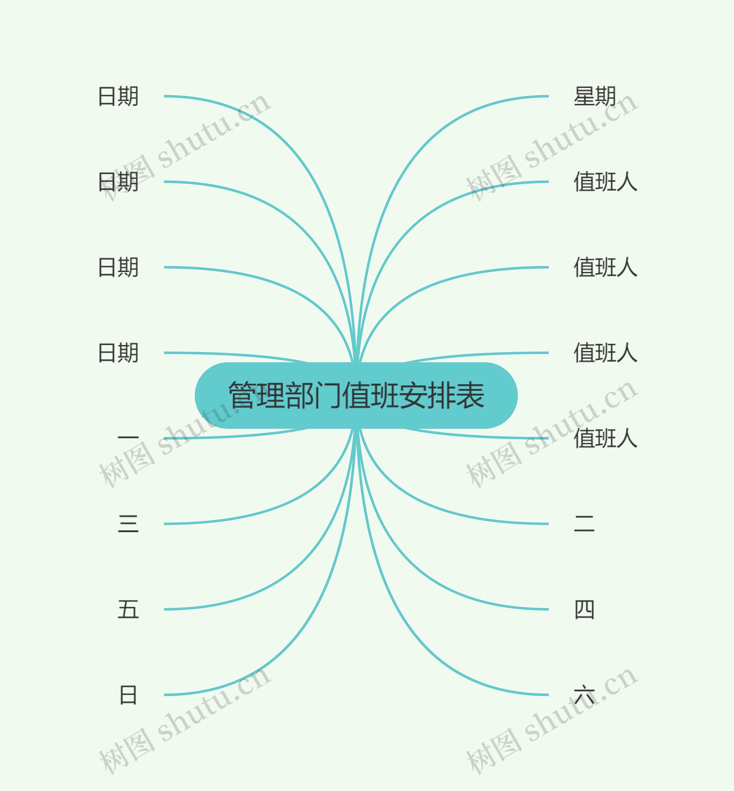 管理部门值班安排表