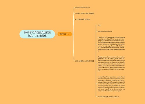2017年12月英语六级预测作文：人口老龄化