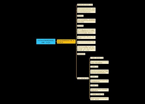 2020年6月英语四级词汇讲解：tough