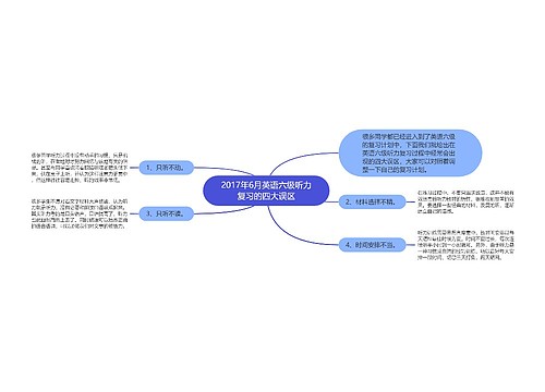 2017年6月英语六级听力复习的四大误区