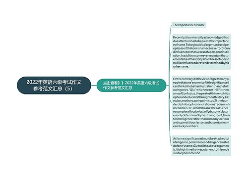 2022年英语六级考试作文参考范文汇总（5）