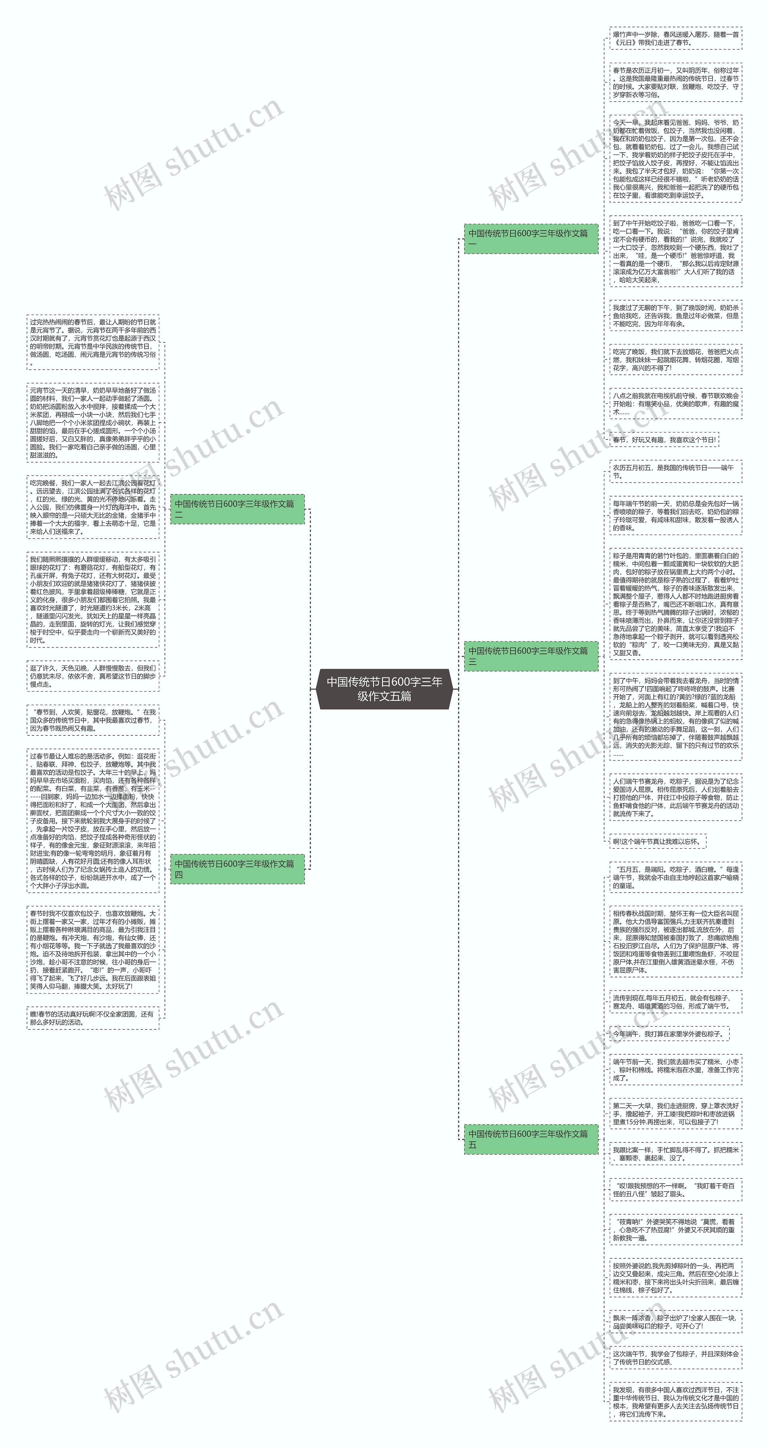 中国传统节日600字三年级作文五篇