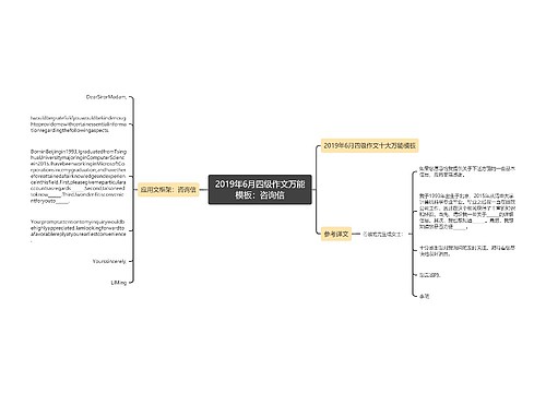 2019年6月四级作文万能模板：咨询信