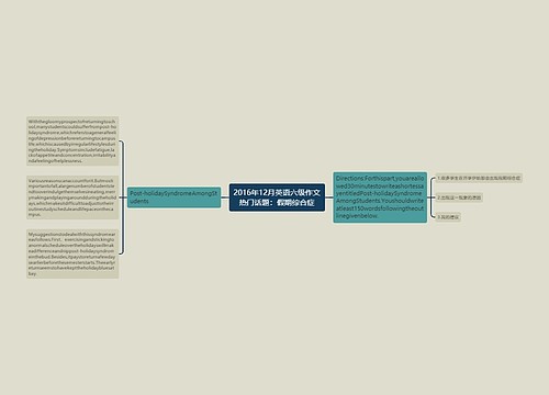 2016年12月英语六级作文热门话题：假期综合症