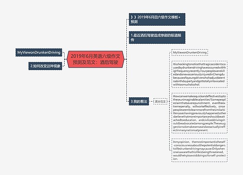 2019年6月英语六级作文预测及范文：酒后驾驶