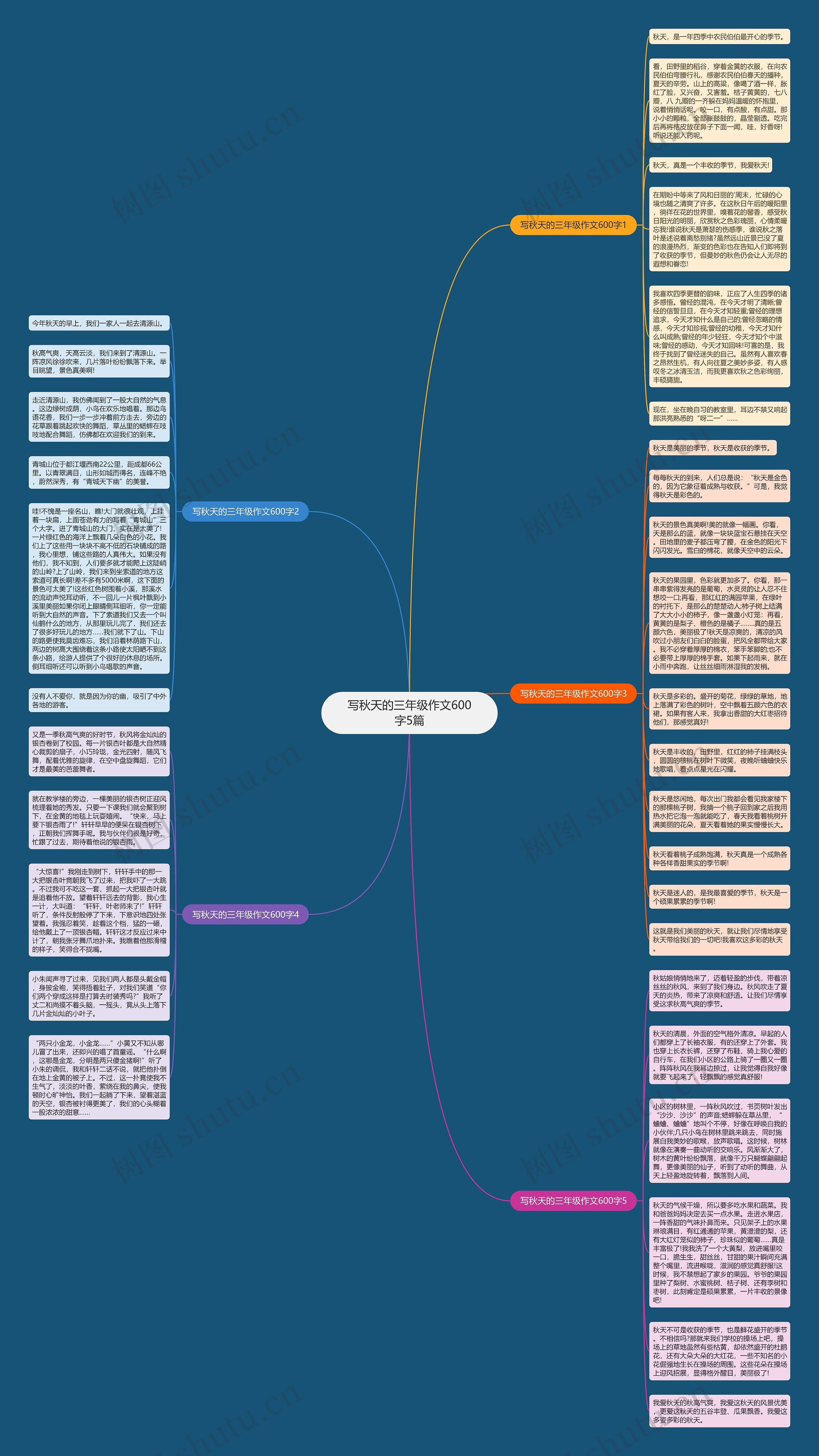 写秋天的三年级作文600字5篇