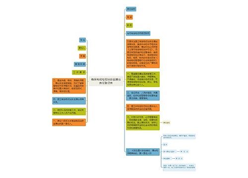 确保有线电视站安全播出责任登记表