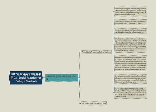2017年12月英语六级易考范文：Social Practice for College Students思维导图