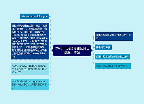 2020年6月英语四级词汇讲解：夸张