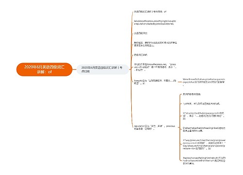 2020年6月英语四级词汇讲解：of