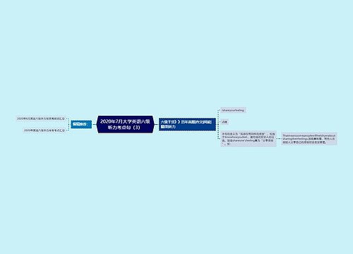 2020年7月大学英语六级听力考点句（3）