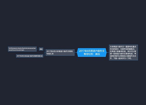 2017年6月英语六级作文常用句型：原因