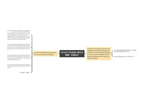 2016年12月英语六级作文预测：环保设计