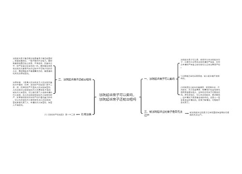 法院起诉房子可以卖吗，法院起诉房子还能出租吗