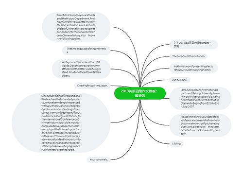 2019英语四级作文模板：邀请信