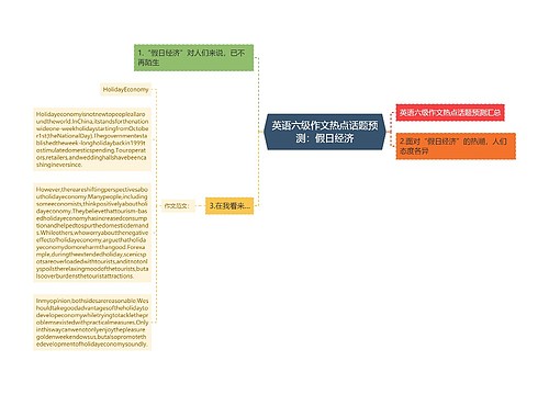 英语六级作文热点话题预测：假日经济