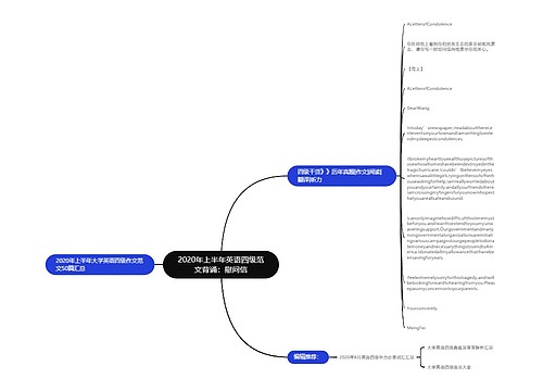 2020年上半年英语四级范文背诵：慰问信