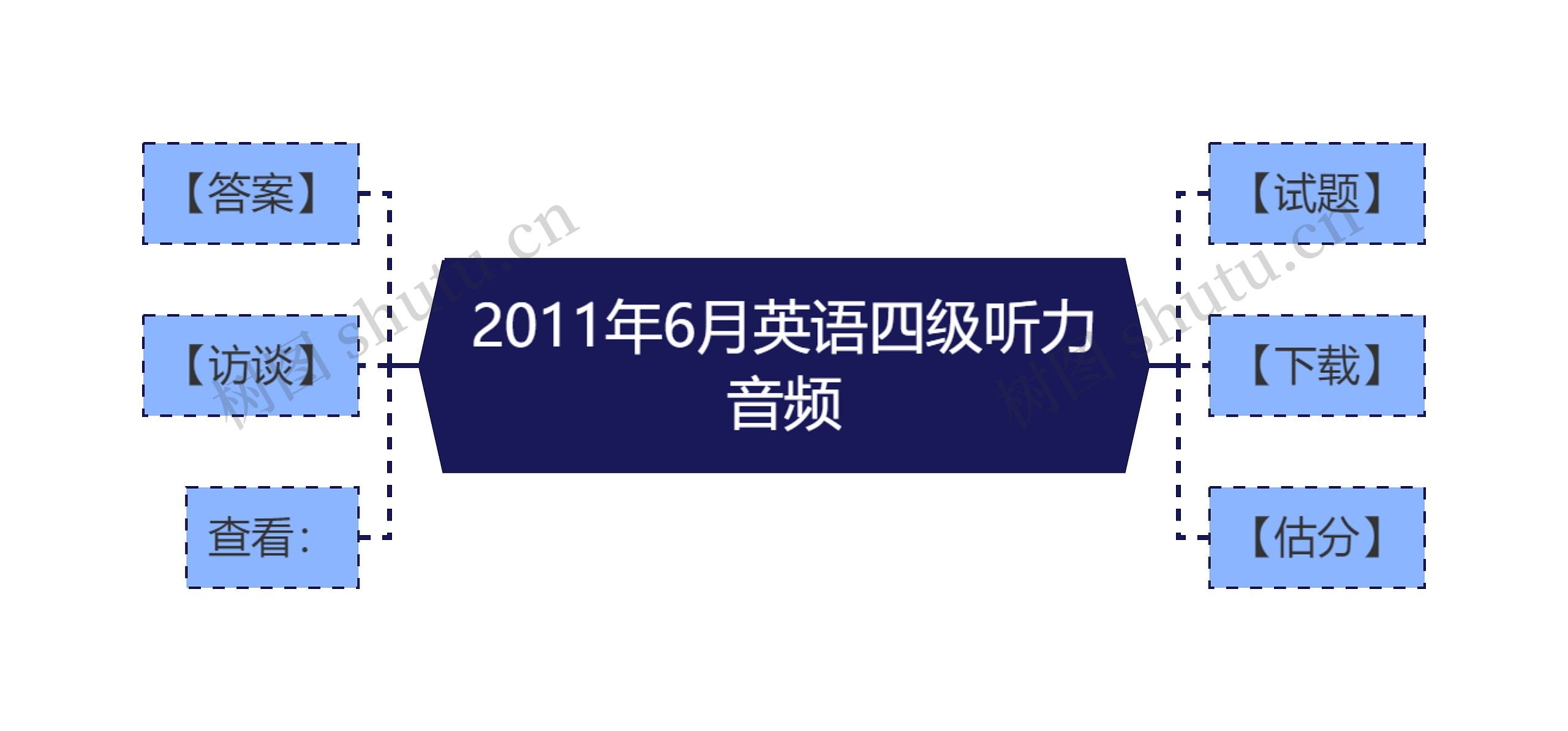 2011年6月英语四级听力音频