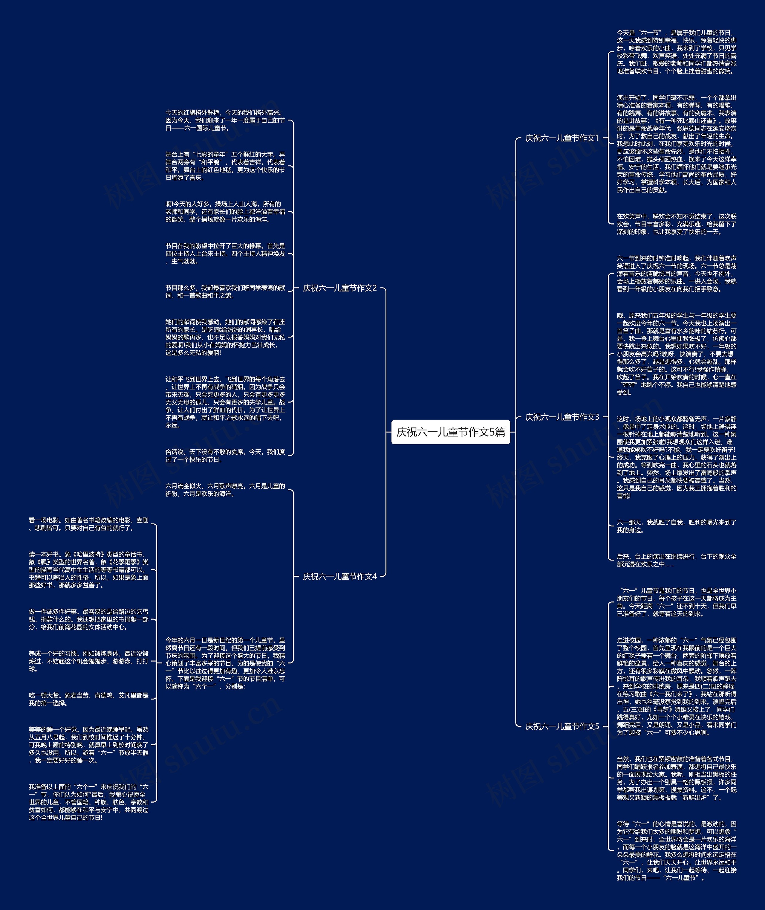 庆祝六一儿童节作文5篇思维导图