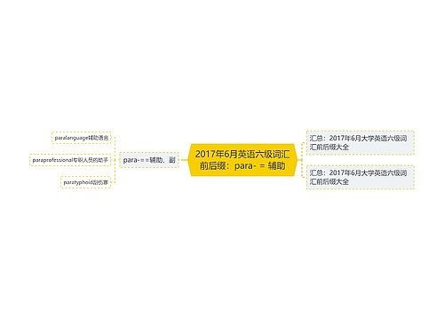 2017年6月英语六级词汇前后缀：para- = 辅助