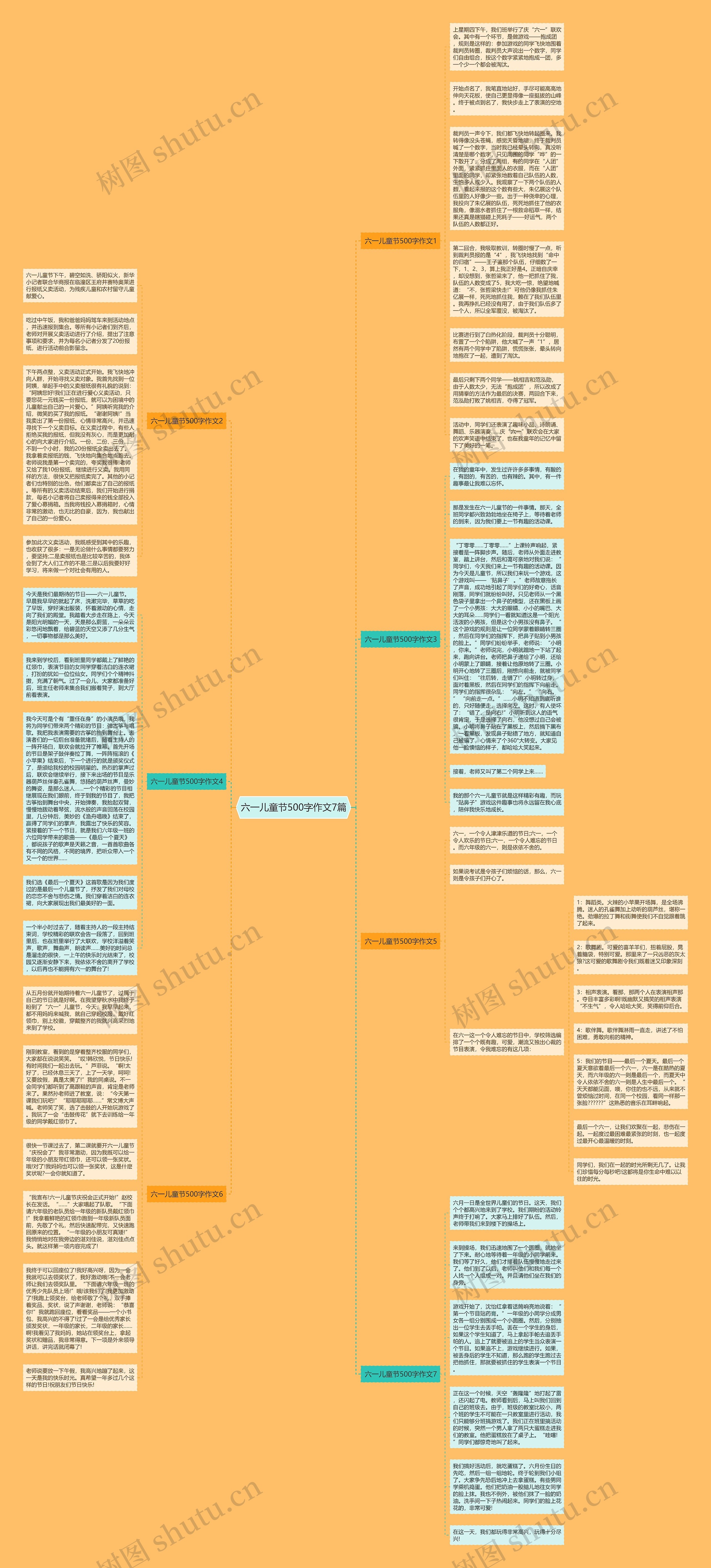 六一儿童节500字作文7篇思维导图