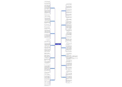 我有一个想法400字作文（14篇）