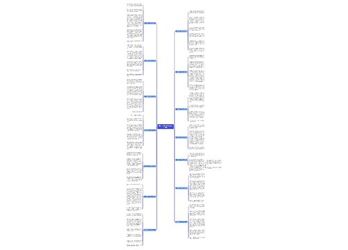 我有一个想法400字作文（14篇）