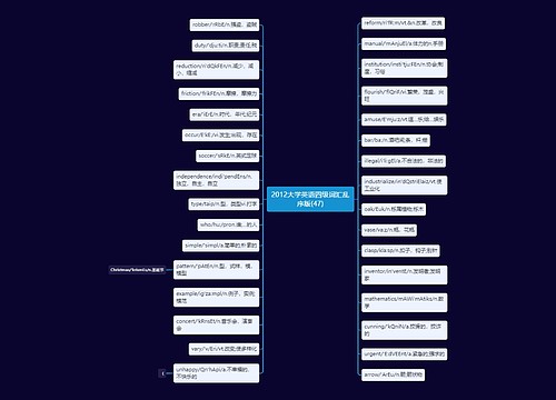 2012大学英语四级词汇乱序版(47)
