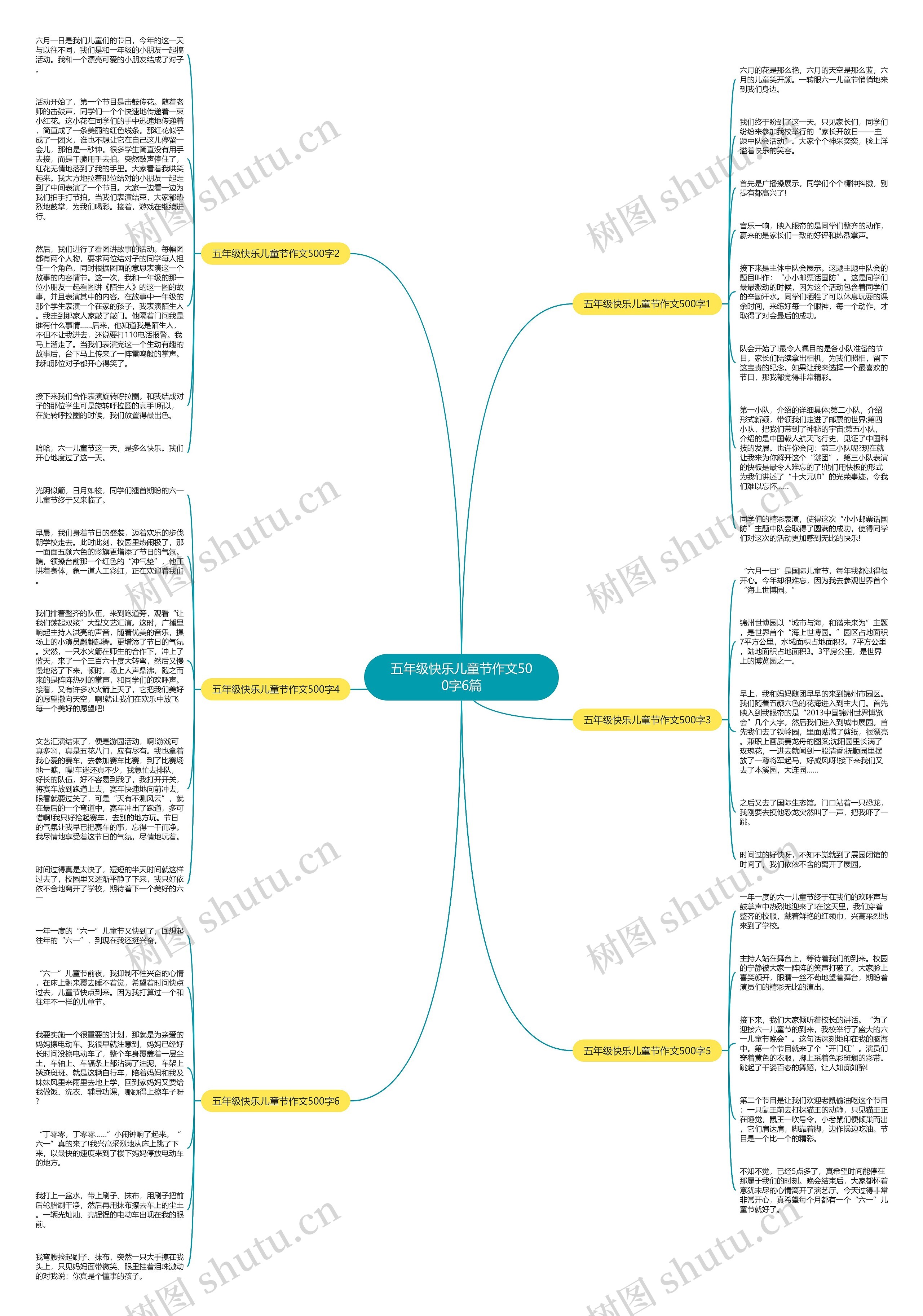 五年级快乐儿童节作文500字6篇