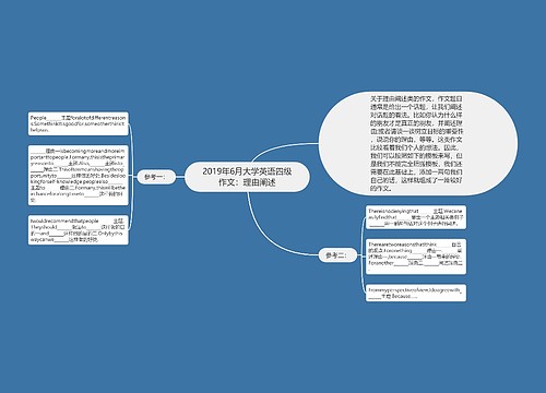 2019年6月大学英语四级作文：理由阐述