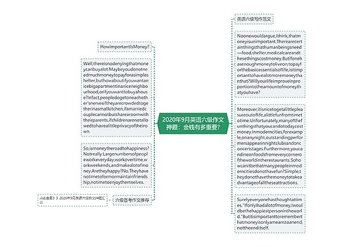 2020年9月英语六级作文押题：金钱有多重要?