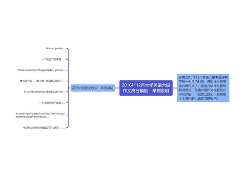 2016年12月大学英语六级作文高分模板：举例说明