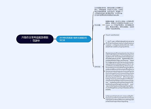 六级作文常考话题及模板：寻游伴