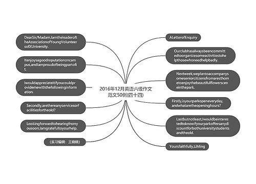 2016年12月英语六级作文范文50例(四十四)