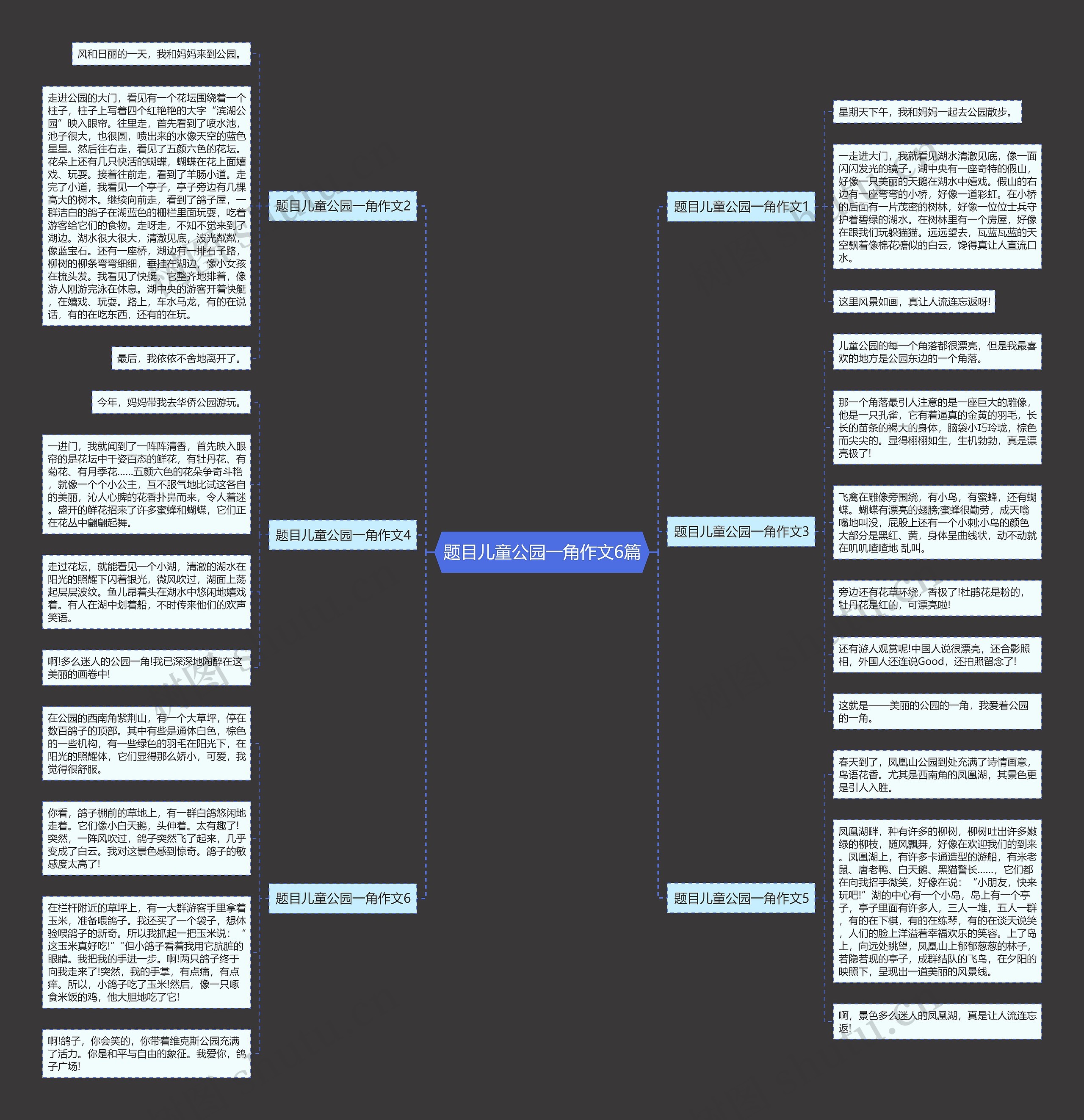 题目儿童公园一角作文6篇思维导图