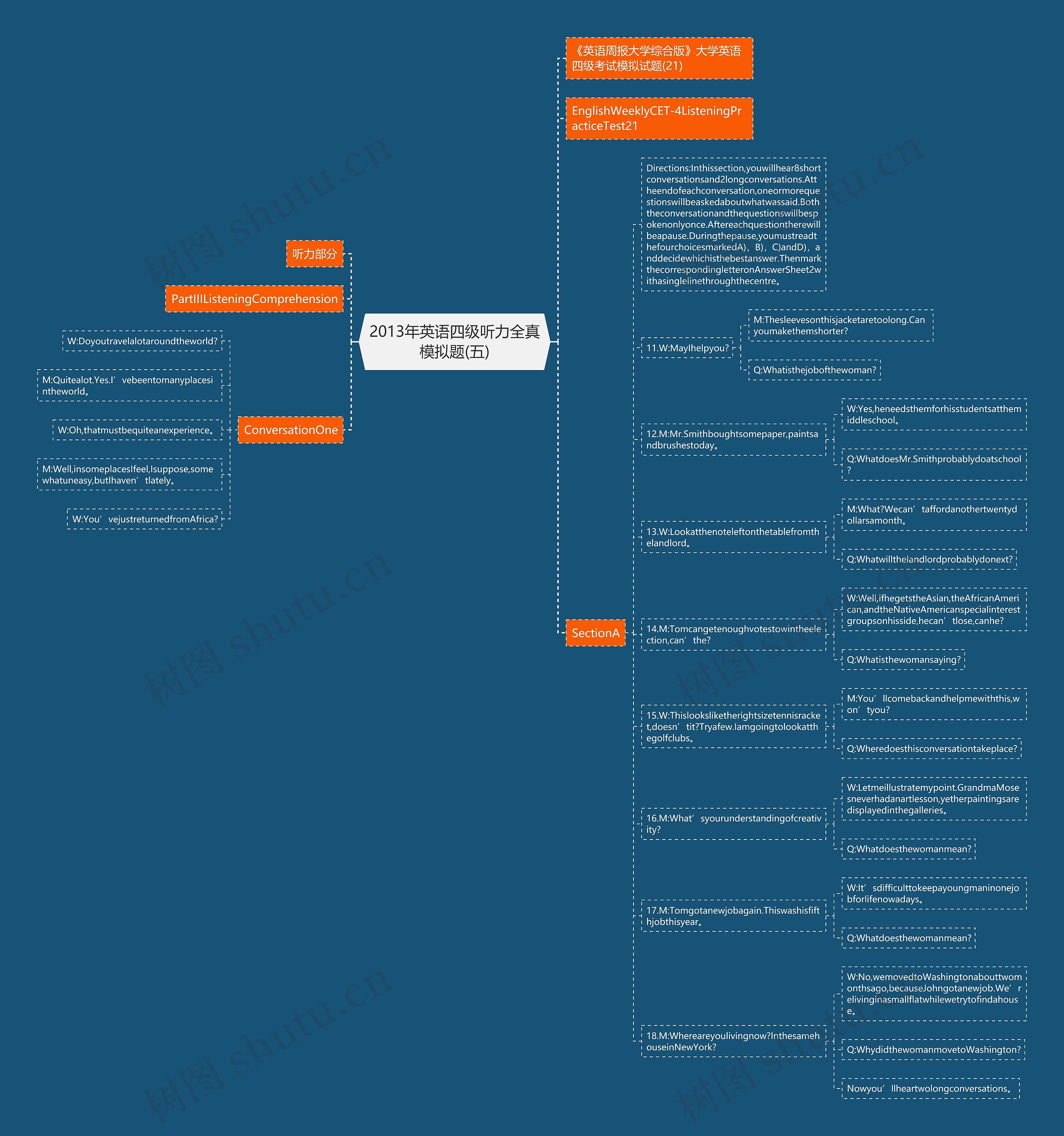 2013年英语四级听力全真模拟题(五) 2013年英语四级听力全真模拟题(五)